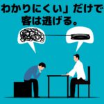 わかりにくい説明をして顧客が困惑しているイラスト