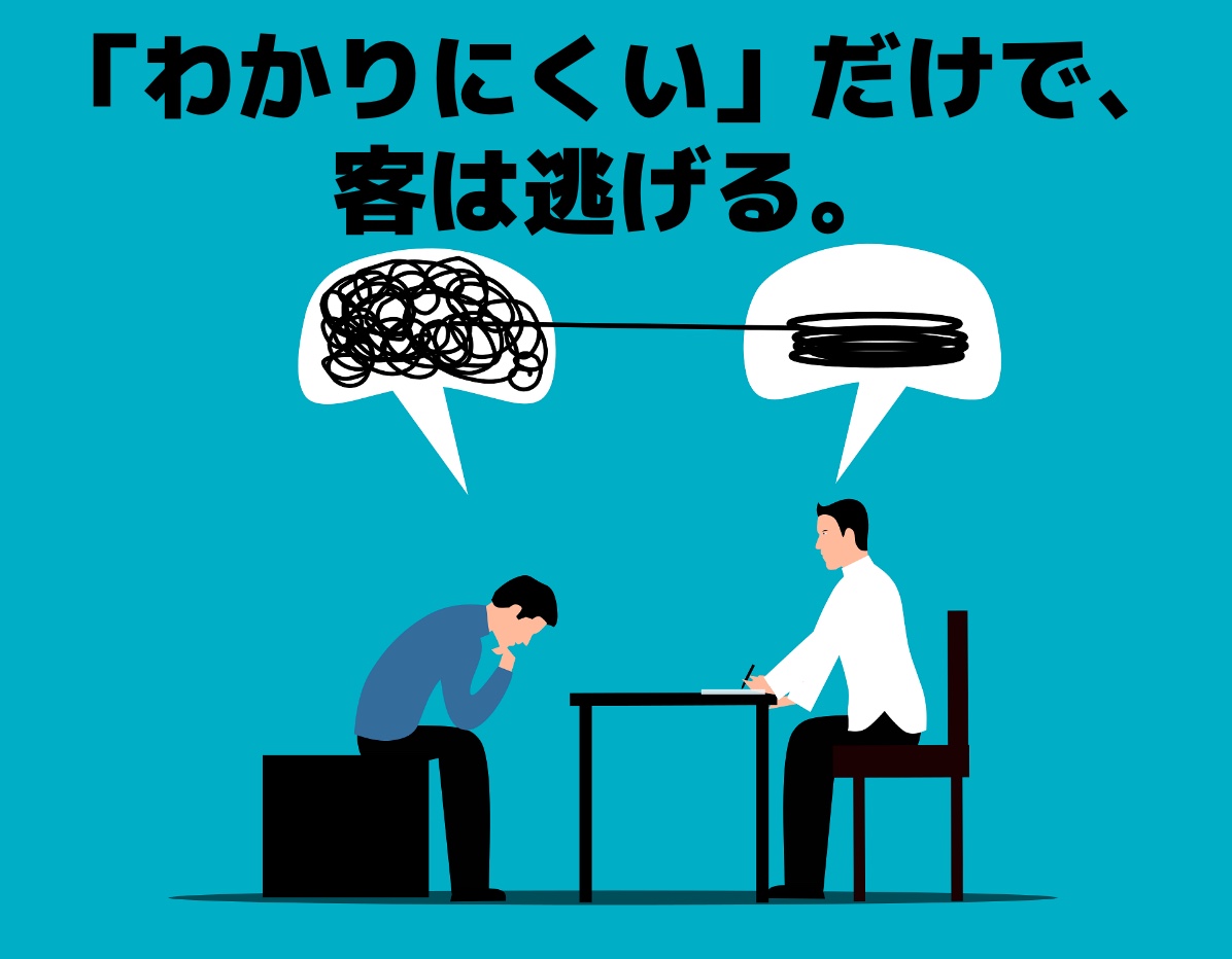 わかりにくい説明をして顧客が困惑しているイラスト